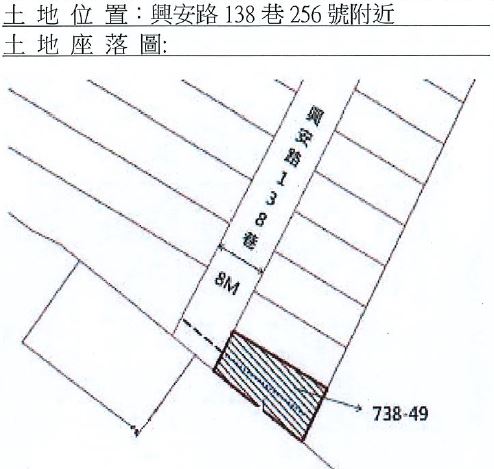 位置圖