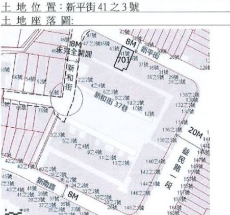 位置圖