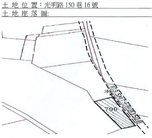 位置圖
