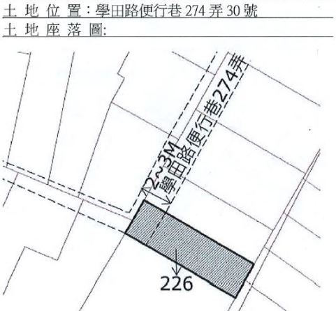 位置圖