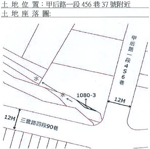 位置圖