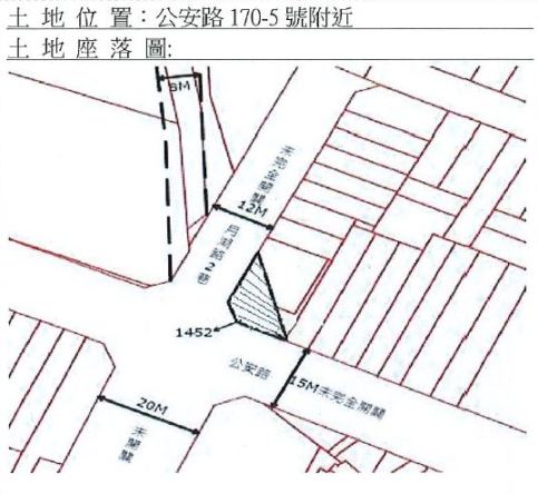 位置圖