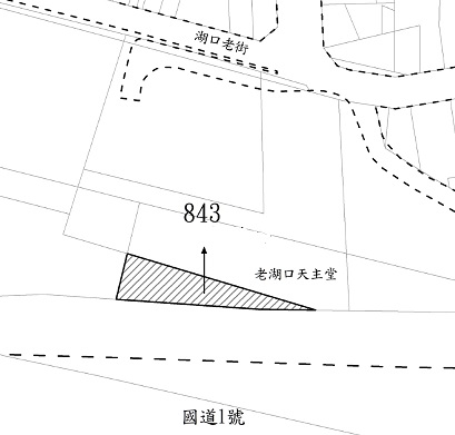 位置圖