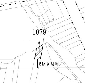 位置圖