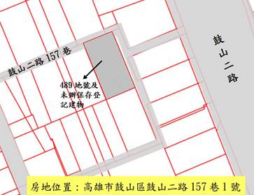 位置圖