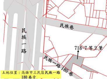 位置圖