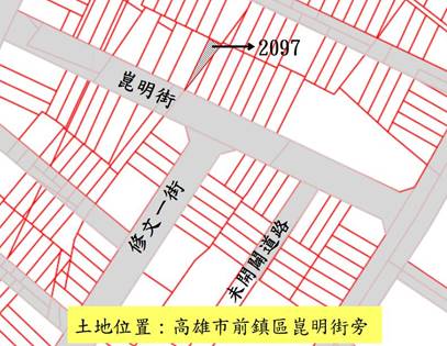 位置圖