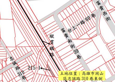 位置圖