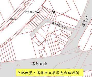 位置圖
