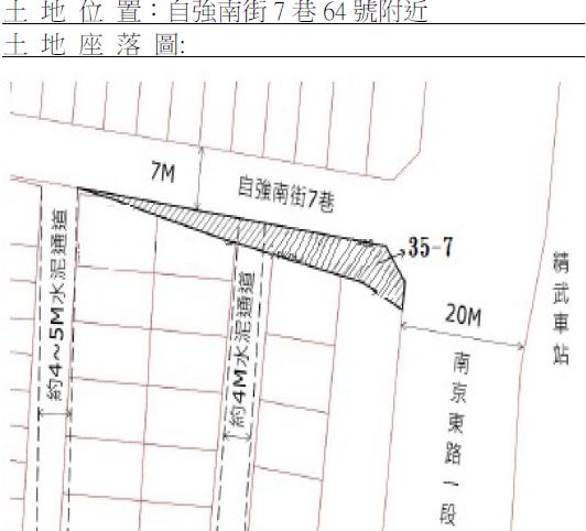 位置圖