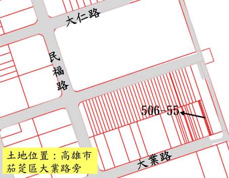 位置圖
