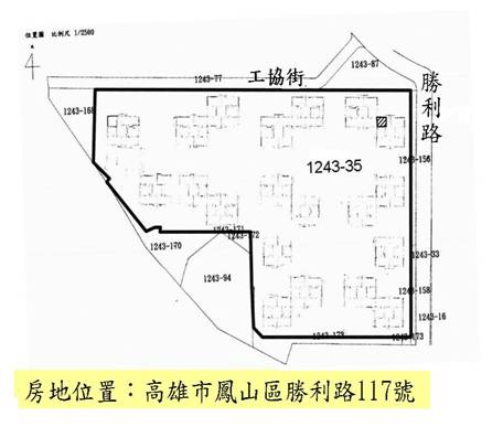位置圖