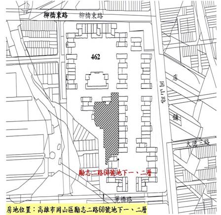 位置圖