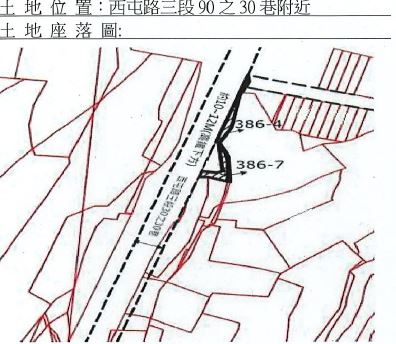 位置圖
