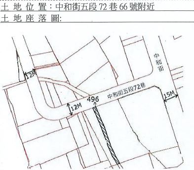位置圖
