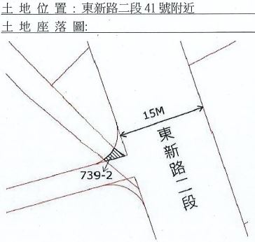 位置圖