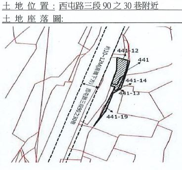位置圖
