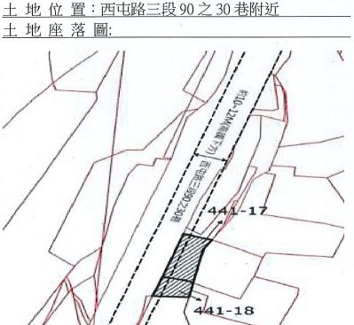 位置圖