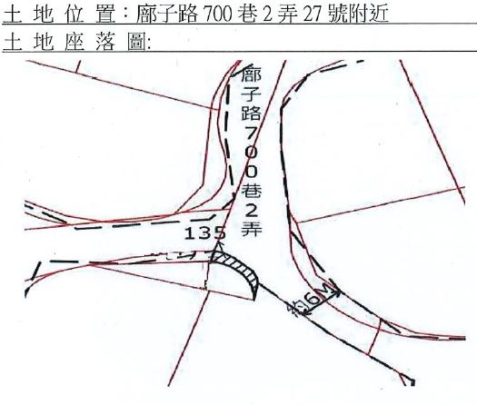 位置圖