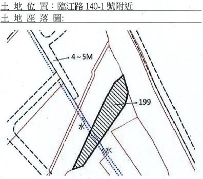 位置圖