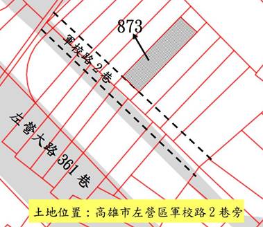 位置圖