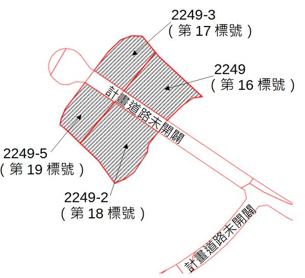 位置圖