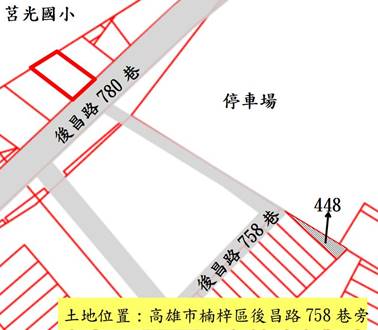 位置圖