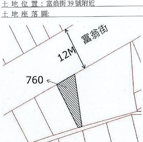 位置圖