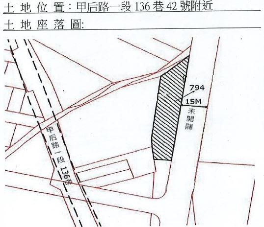 位置圖