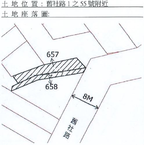 位置圖