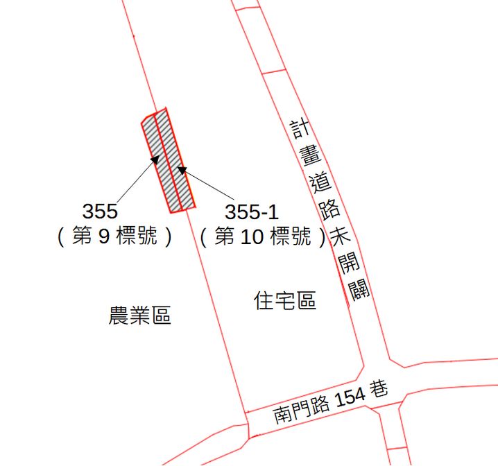 位置圖