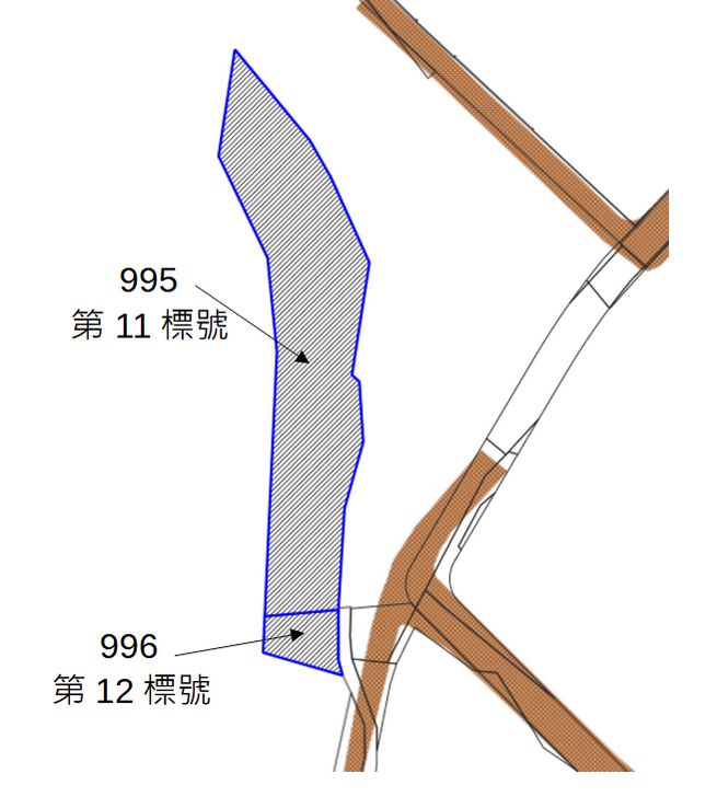 位置圖