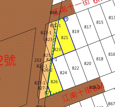 位置圖