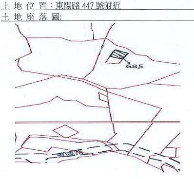 位置圖