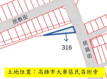 位置圖