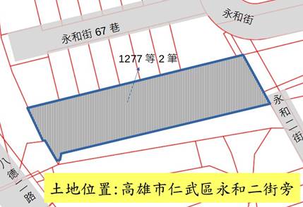 位置圖