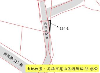位置圖