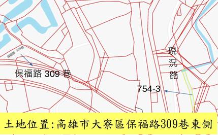 位置圖