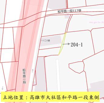 位置圖