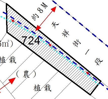 位置圖
