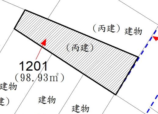 位置圖