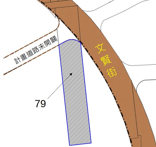 位置圖
