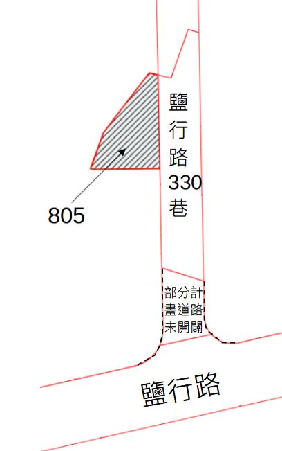 位置圖