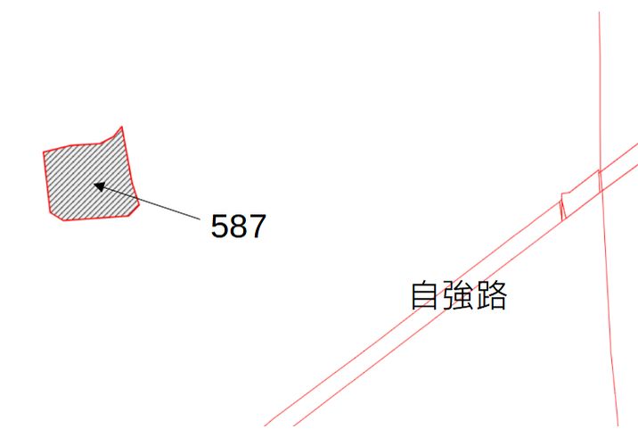 位置圖
