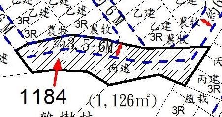 位置圖