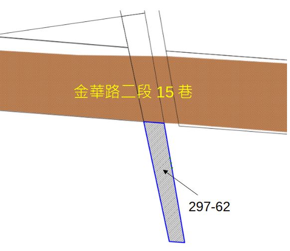 位置圖