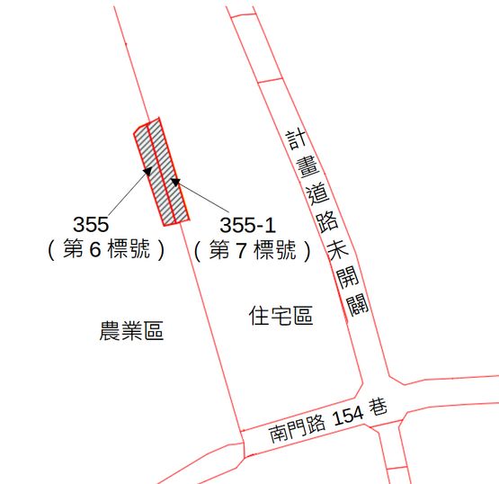 位置圖