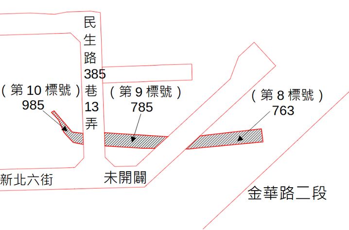 位置圖