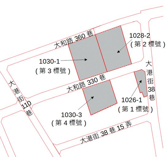位置圖