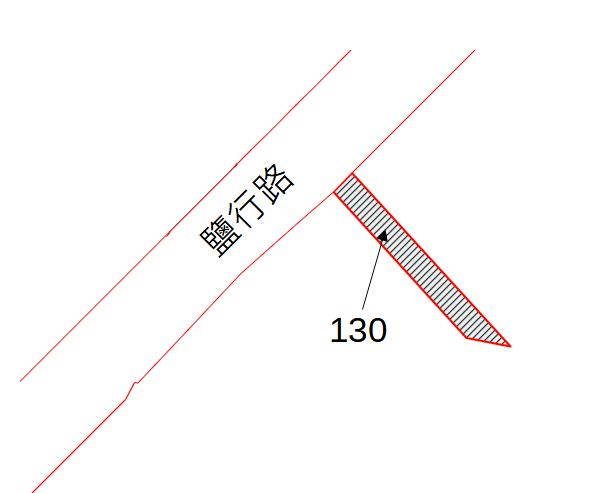 位置圖
